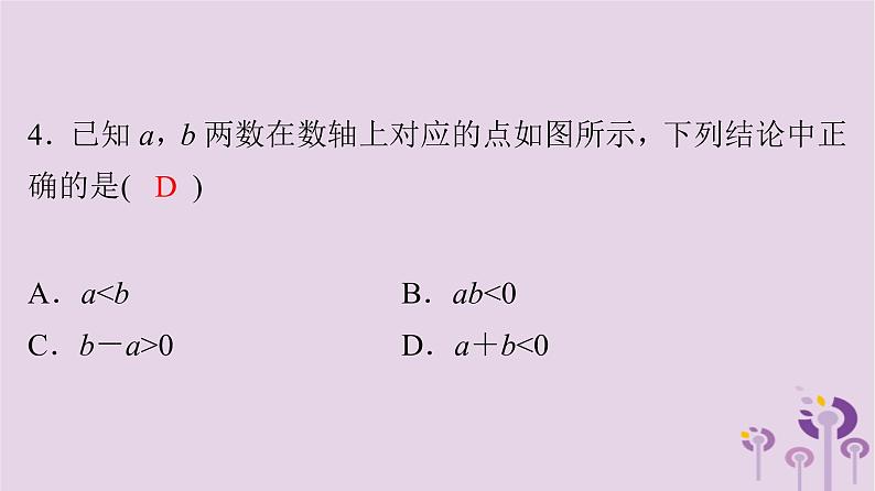 初中数学中考复习 中考数学突破复习天天测试21课件05