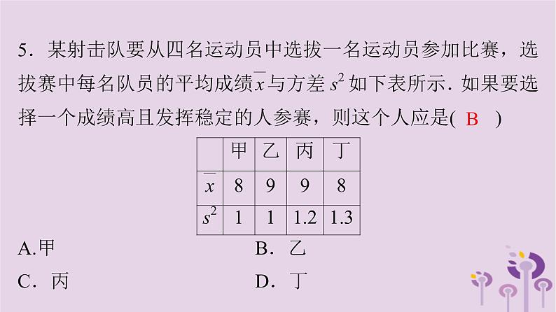 初中数学中考复习 中考数学突破复习天天测试21课件06