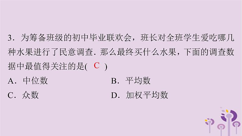 初中数学中考复习 中考数学突破复习天天测试20课件第3页