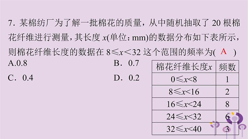 初中数学中考复习 中考数学突破复习天天测试22课件第7页