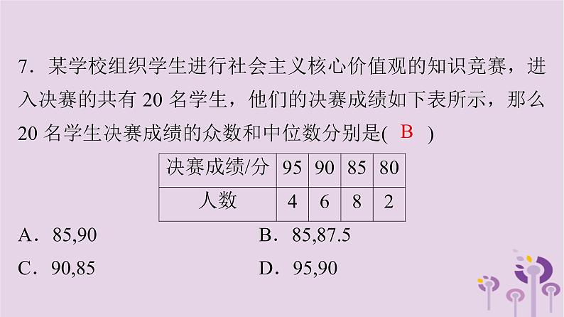 初中数学中考复习 中考数学突破复习天天测试24课件第8页