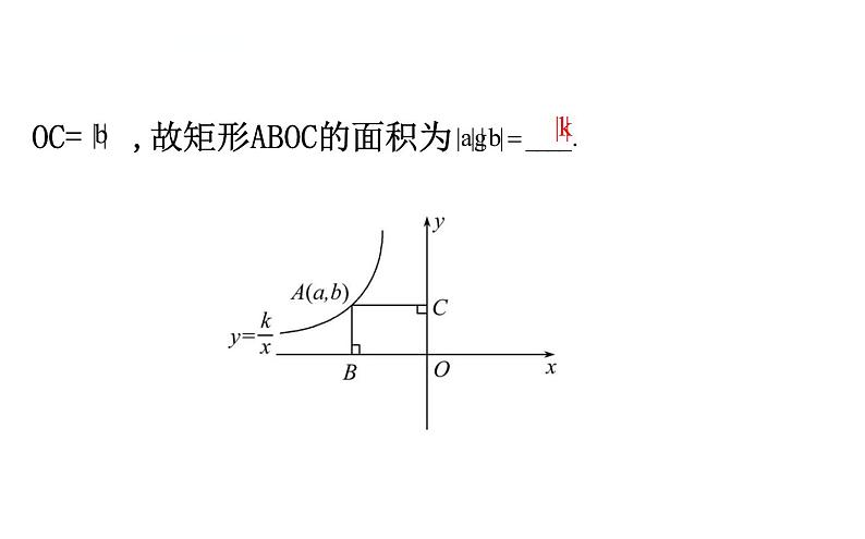 初中数学中考复习 微专题四 反比例函数中k的几何意义课件PPT03