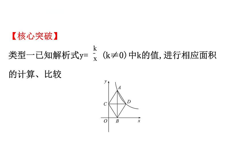 初中数学中考复习 微专题四 反比例函数中k的几何意义课件PPT06