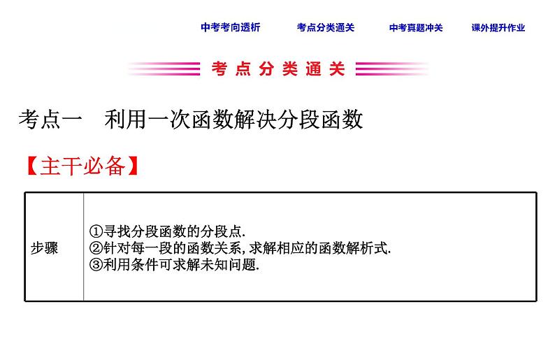 初中数学中考复习 课时17 一次函数的应用课件PPT03