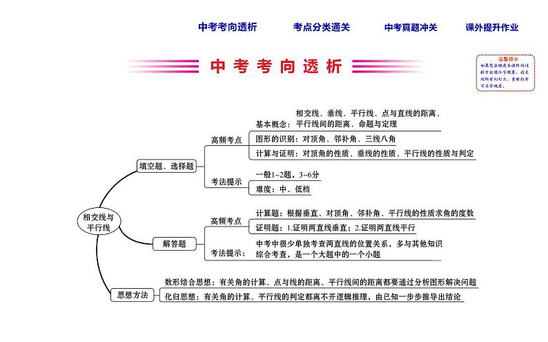 初中数学中考复习 课时23 相交线与平行线课件PPT02