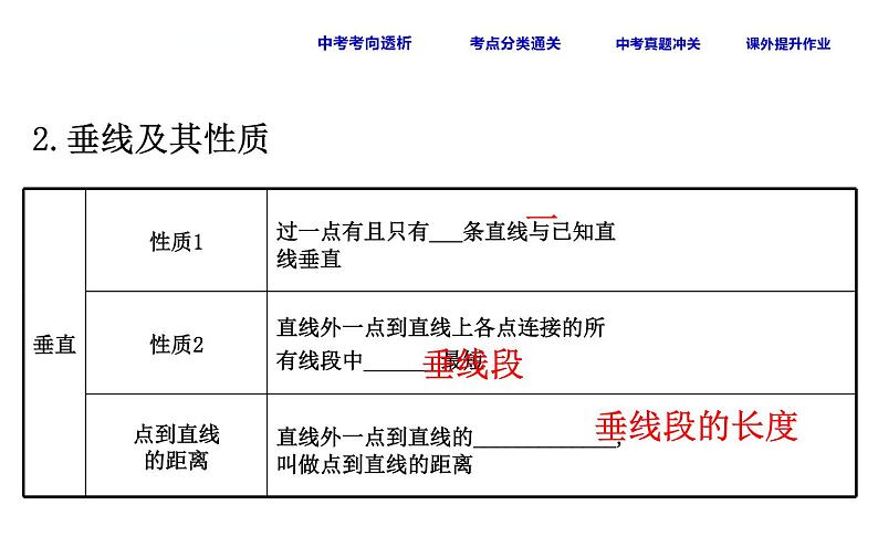 初中数学中考复习 课时23 相交线与平行线课件PPT05