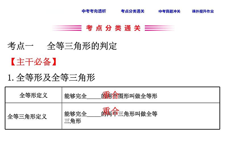 初中数学中考复习 课时25 全等三角形课件PPT03