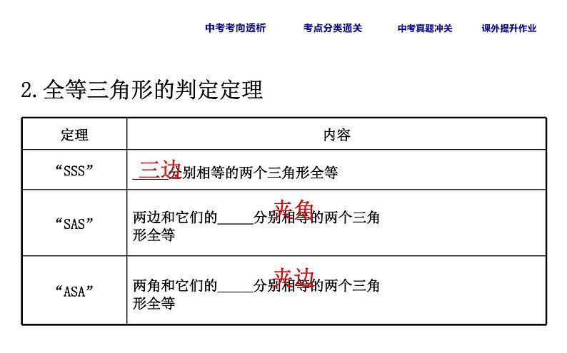 初中数学中考复习 课时25 全等三角形课件PPT04