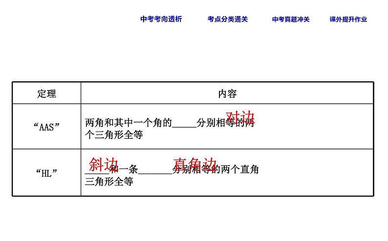 初中数学中考复习 课时25 全等三角形课件PPT05