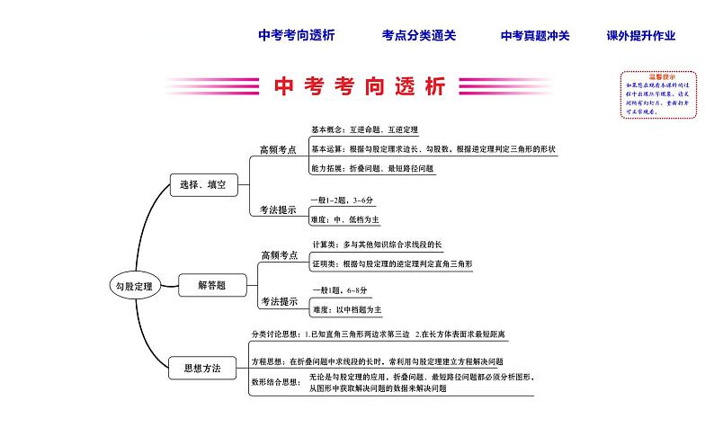 初中数学中考复习 课时27 勾股定理课件PPT02