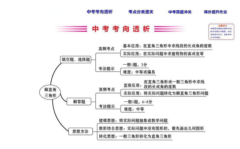 初中数学中考复习 课时29 解直角三角形课件PPT第2页