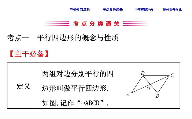 初中数学中考复习 课时32 平行四边形课件PPT03