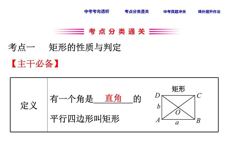 初中数学中考复习 课时33 矩形、菱形、正方形课件PPT第3页