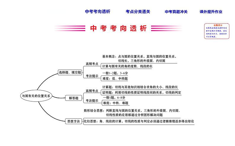 初中数学中考复习 课时36 与圆有关的位置关系课件PPT第2页