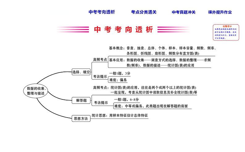 初中数学中考复习 课时41 数据的收集、整理与描述课件PPT02