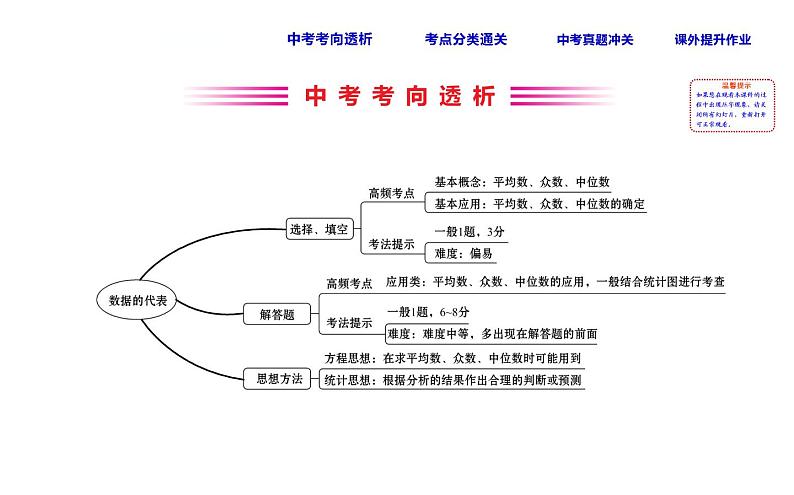 初中数学中考复习 课时42 数据的代表课件PPT第2页