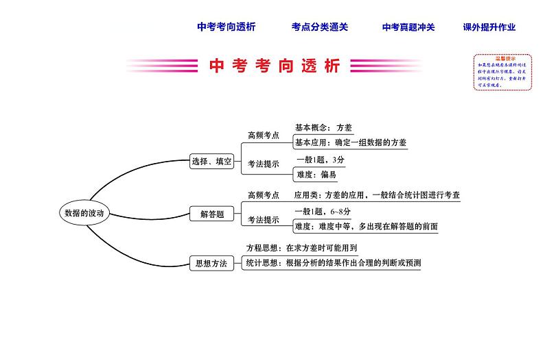 初中数学中考复习 课时43 数据的波动课件PPT02