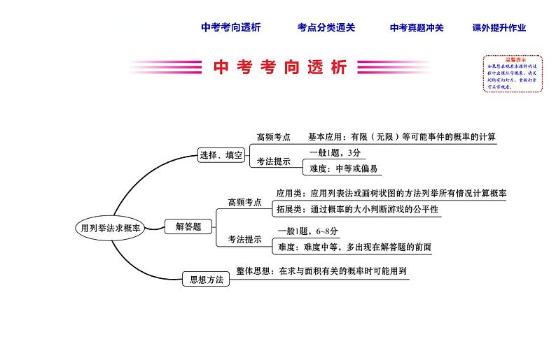 初中数学中考复习 课时45 用列举法求概率课件PPT02