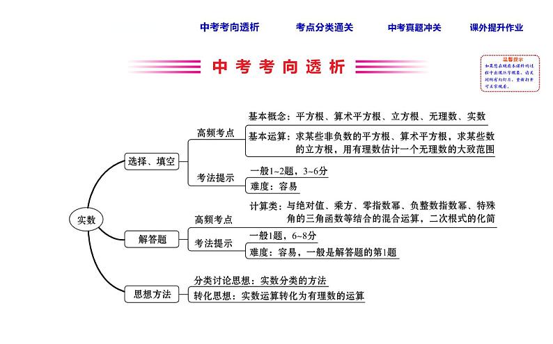 初中数学中考复习 课时2 实数课件PPT02