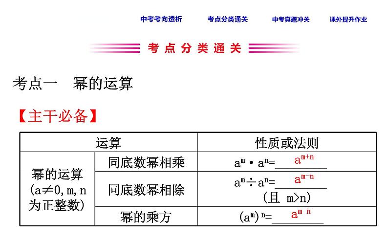 初中数学中考复习 课时4 整式的乘除课件PPT03