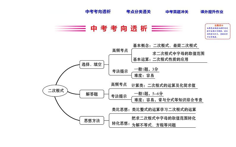 初中数学中考复习 课时7 二次根式课件PPT第2页