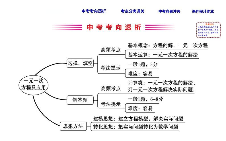 初中数学中考复习 课时8 一元一次方程及应用课件PPT第2页