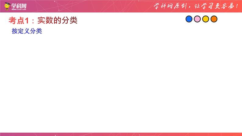 专题01 实数（精品课件）-备战2023年中考数学一轮复习精品课件与题型归纳专练（全国通用）03