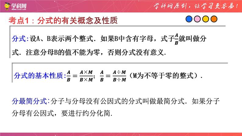 专题03 分式与二次根式（精品课件）-备战2023年中考数学一轮复习精品课件与题型归纳专练（全国通用）03