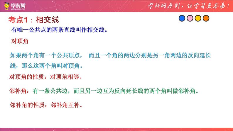 专题08 相交线与平行线（课件）-备战2023年中考数学一轮复习精品课件与题型归纳专练（全国通用）03