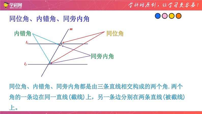 专题08 相交线与平行线（课件）-备战2023年中考数学一轮复习精品课件与题型归纳专练（全国通用）05