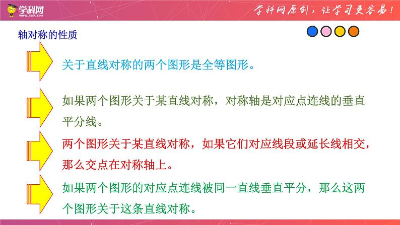 专题11 轴对称与旋转变换（课件）-备战2023年中考数学一轮复习精品课件与题型归纳专练（全国通用）04