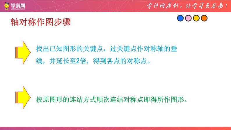 专题11 轴对称与旋转变换（课件）-备战2023年中考数学一轮复习精品课件与题型归纳专练（全国通用）05