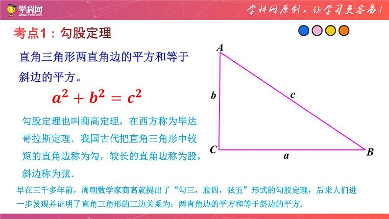 专题12 勾股定理（课件）-备战2023年中考数学一轮复习精品课件与题型归纳专练（全国通用）第3页