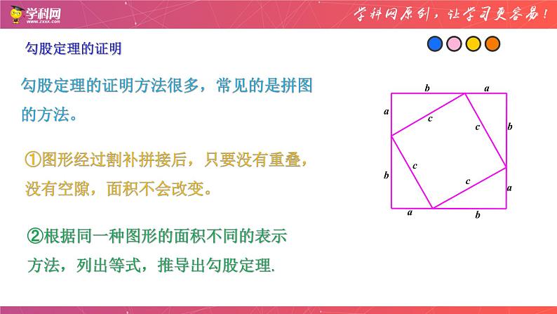 专题12 勾股定理（课件）-备战2023年中考数学一轮复习精品课件与题型归纳专练（全国通用）第4页