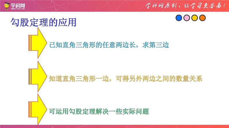 专题12 勾股定理（课件）-备战2023年中考数学一轮复习精品课件与题型归纳专练（全国通用）第5页