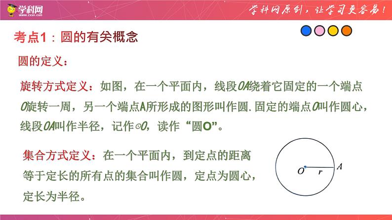 专题14 与圆有关的性质（课件）-备战2023年中考数学一轮复习精品课件与题型归纳专练（全国通用）03