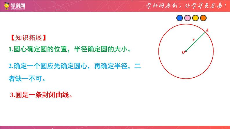 专题14 与圆有关的性质（课件）-备战2023年中考数学一轮复习精品课件与题型归纳专练（全国通用）04