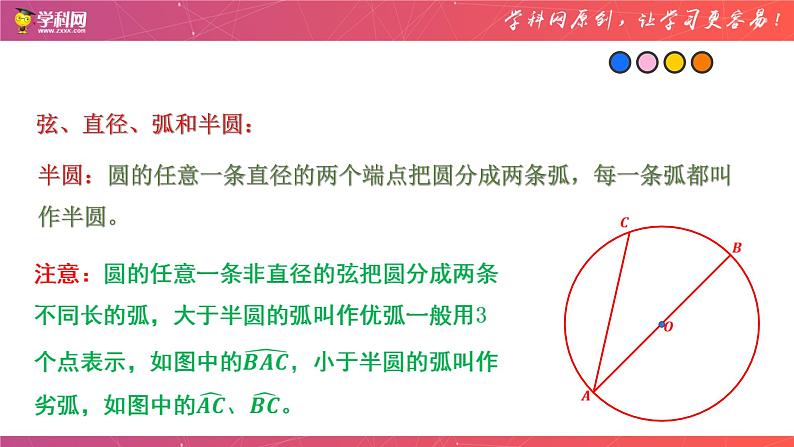 专题14 与圆有关的性质（课件）-备战2023年中考数学一轮复习精品课件与题型归纳专练（全国通用）06