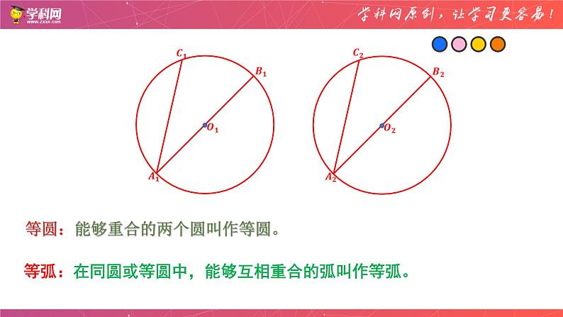 专题14 与圆有关的性质（课件）-备战2023年中考数学一轮复习精品课件与题型归纳专练（全国通用）07