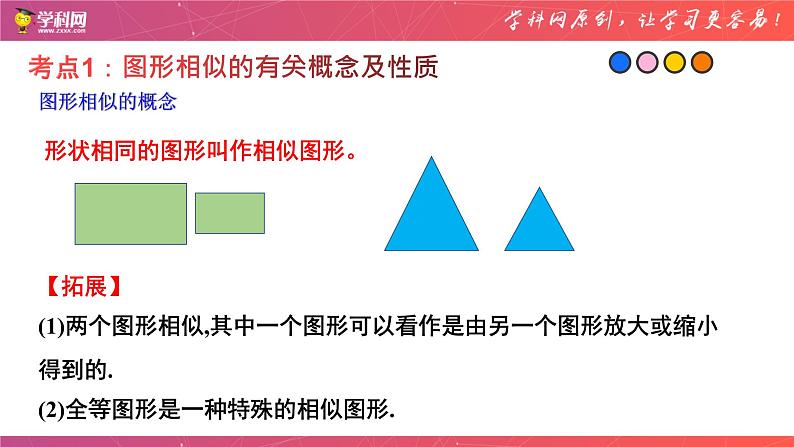 专题17 相似（课件）-备战2023年中考数学一轮复习精品课件与题型归纳专练（全国通用）03