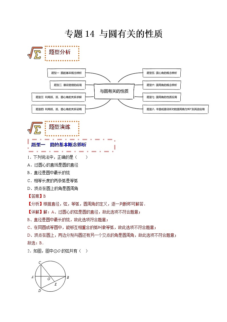 专题14 与圆有关的性质（题型归纳）-备战 中考数学一轮复习精品课件与题型归纳专练（全国通用）01