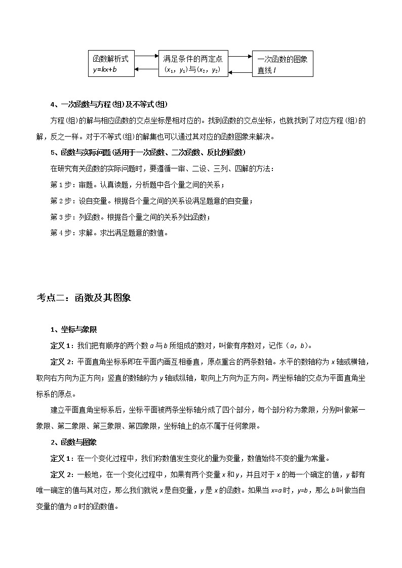 备战2023数学新中考二轮复习考点精讲精练（河北专用）突破07 一次函数03