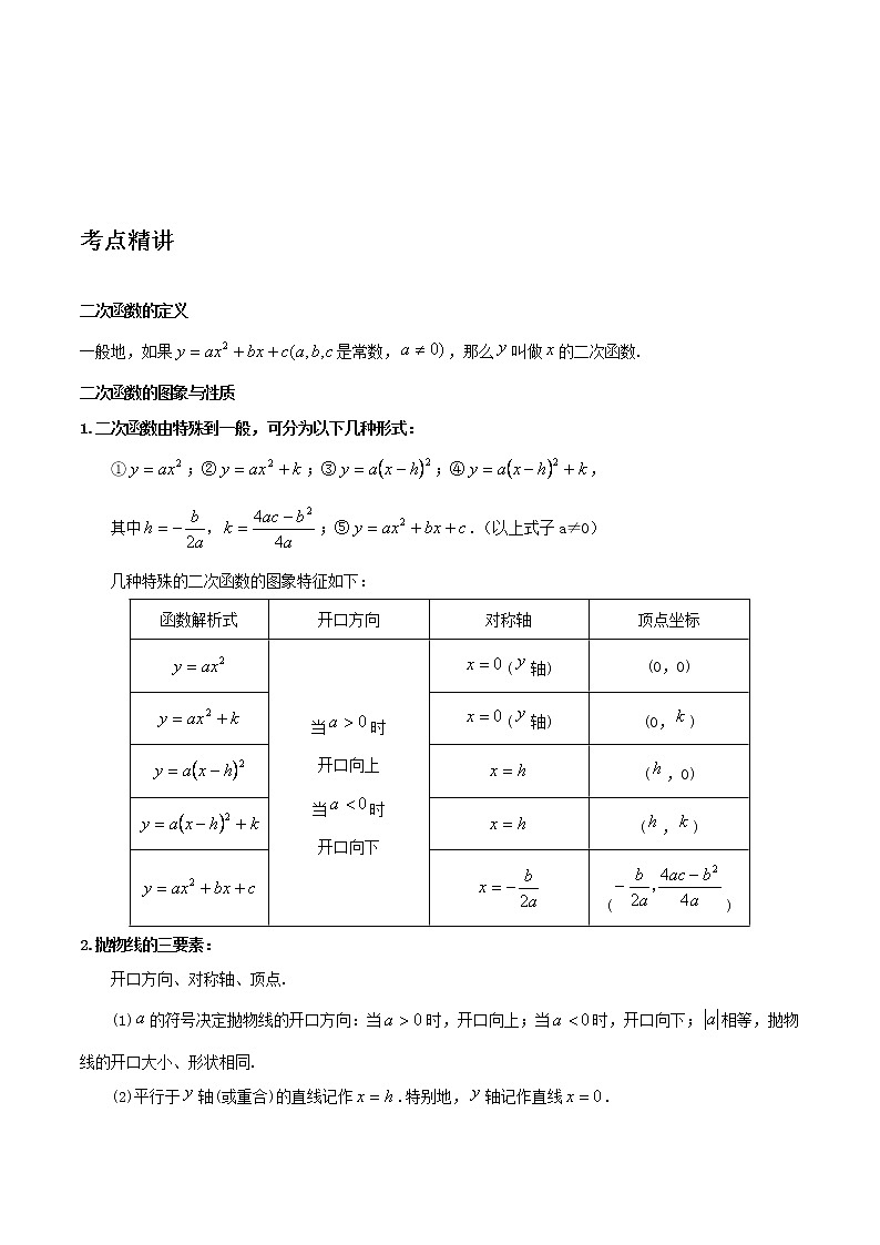 备战2023数学新中考二轮复习考点精讲精练（河北专用）突破08 二次函数01