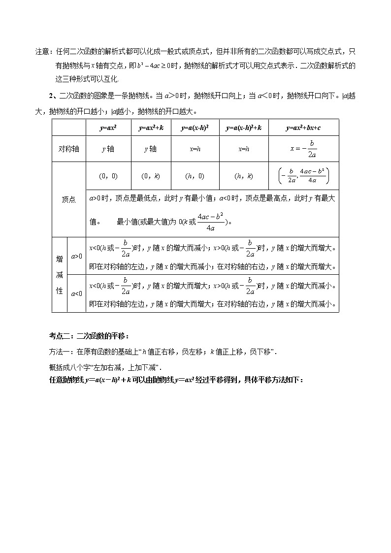 备战2023数学新中考二轮复习考点精讲精练（河北专用）突破08 二次函数03