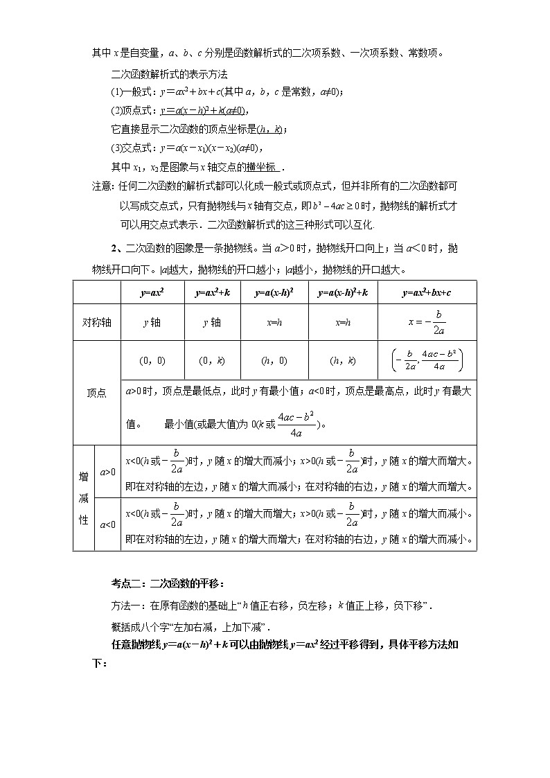 备战2023数学新中考二轮复习考点精讲精练（河北专用）突破08 二次函数03