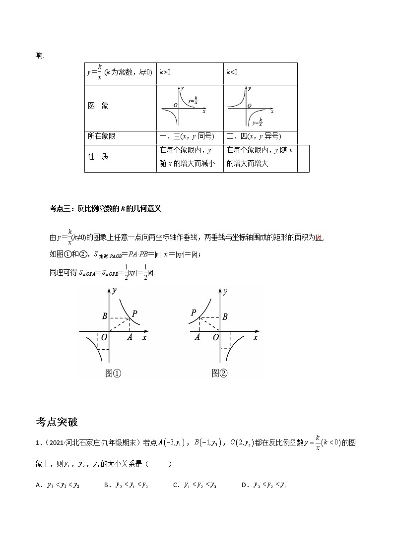 备战2023数学新中考二轮复习考点精讲精练（河北专用）突破09 反比例函数（原卷版）第2页