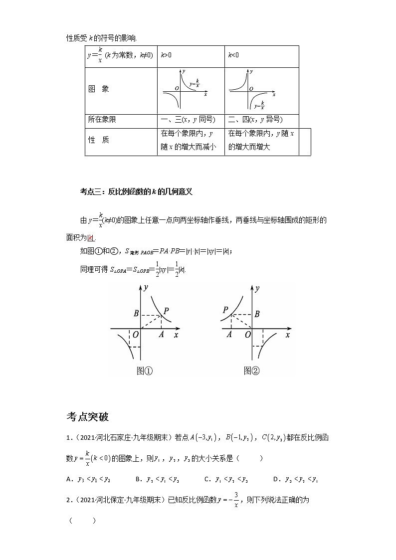 备战2023数学新中考二轮复习考点精讲精练（河北专用）突破09 反比例函数（解析版）第2页