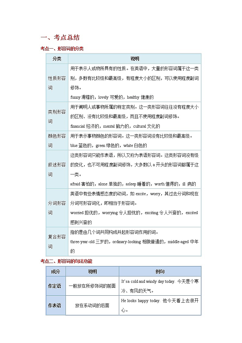 备战2023英语新中考二轮复习考点精讲精练（北京专用）突破 06 形容词和副词（解析版）第1页