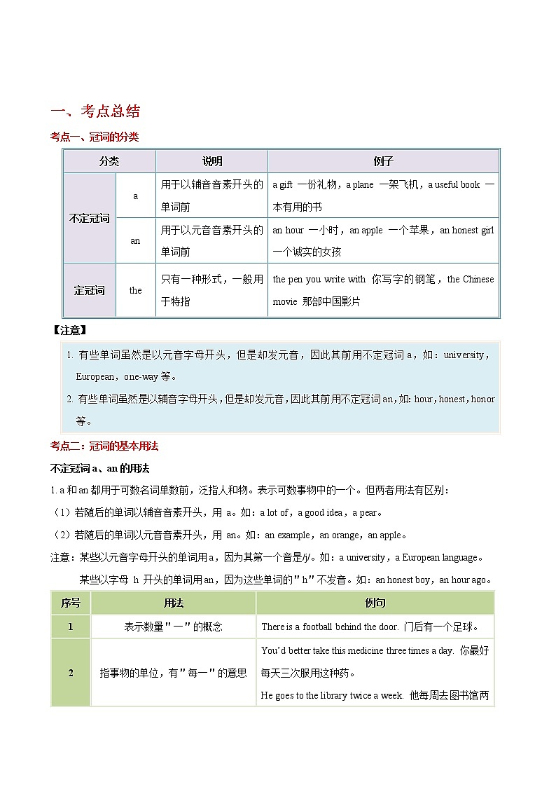 备战2023英语新中考二轮复习考点精讲精练（北京专用）突破 07 冠词（原卷版）第1页