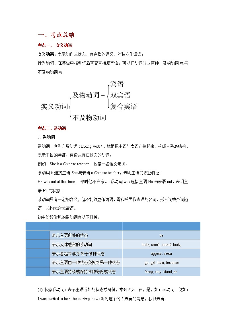 备战2023英语新中考二轮复习考点精讲精练（北京专用）突破 08 动词和动词短语（解析版）第1页